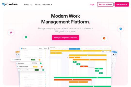 site profile thumbnail