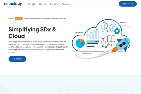 site profile thumbnail