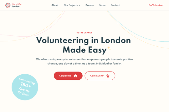 site profile thumbnail
