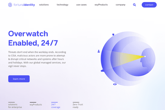 site profile thumbnail