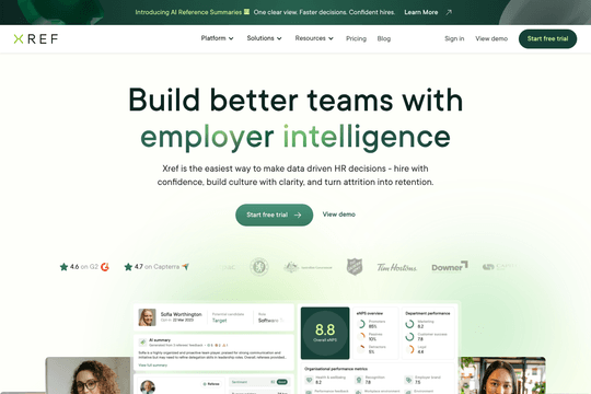site profile thumbnail