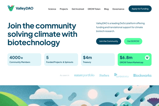 site profile thumbnail