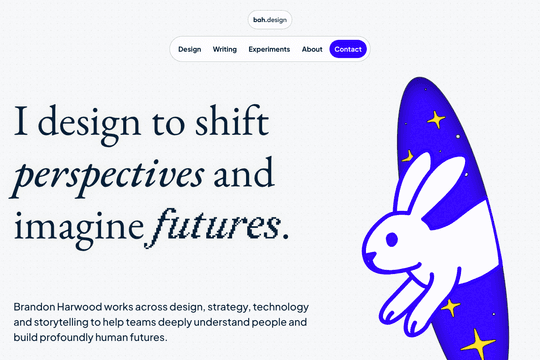 site profile thumbnail