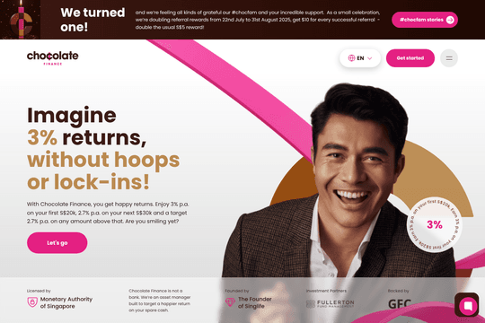 site profile thumbnail