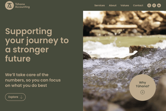 site profile thumbnail