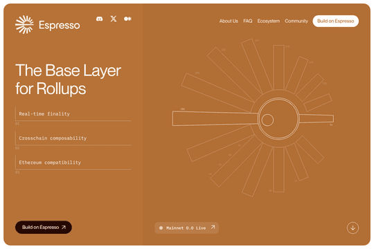 site profile thumbnail