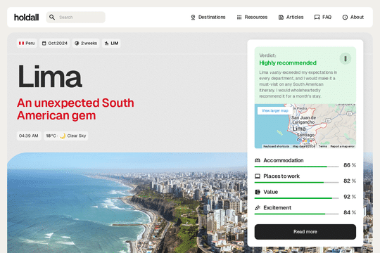 site profile thumbnail