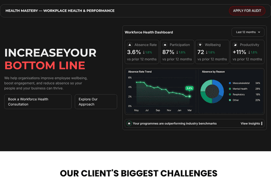site profile thumbnail