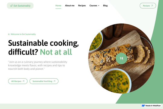 site profile thumbnail