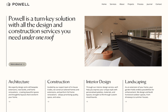 site profile thumbnail