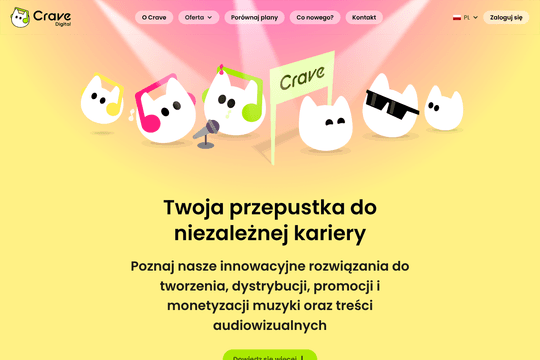 site profile thumbnail