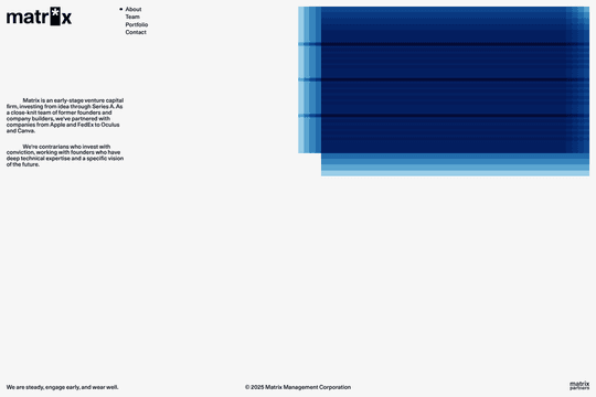 site profile thumbnail