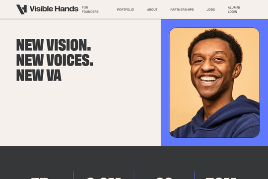 site profile thumbnail