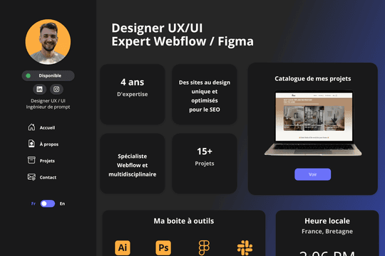 site profile thumbnail