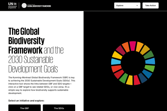 site profile thumbnail