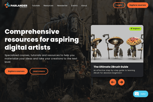 site profile thumbnail