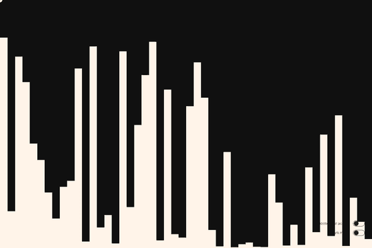 site profile thumbnail