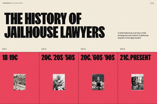 site profile thumbnail