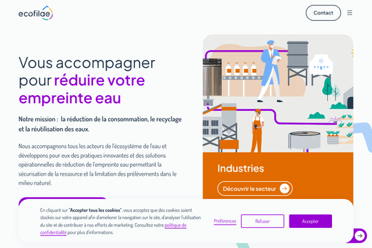 site profile thumbnail