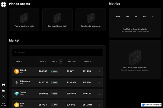 Crypto dashboard thumbnail