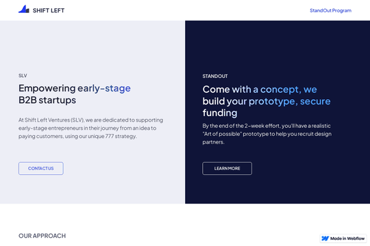 site profile thumbnail