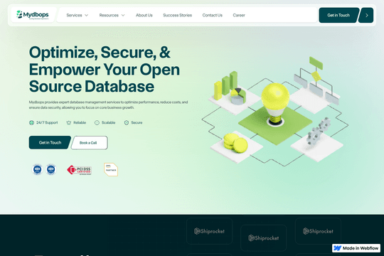 site profile thumbnail