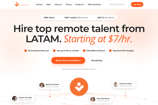 site profile thumbnail
