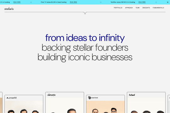 site profile thumbnail