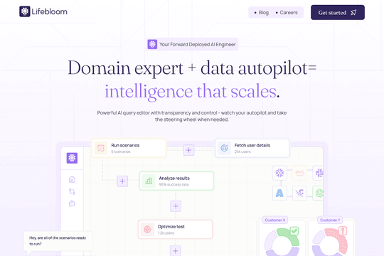 site profile thumbnail