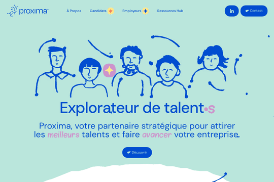 site profile thumbnail