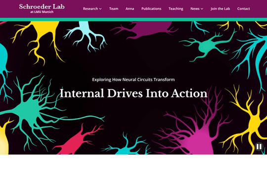 site profile thumbnail