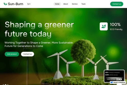 site profile thumbnail