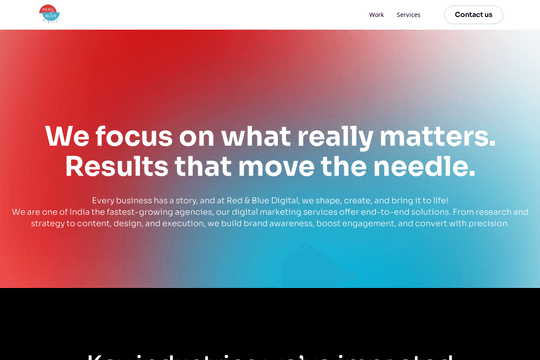 site profile thumbnail