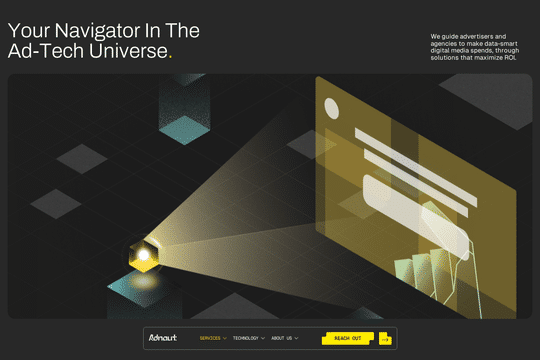 site profile thumbnail
