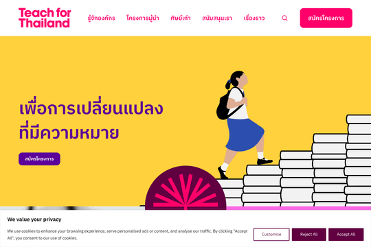 site profile thumbnail