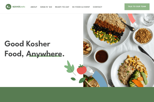 site profile thumbnail