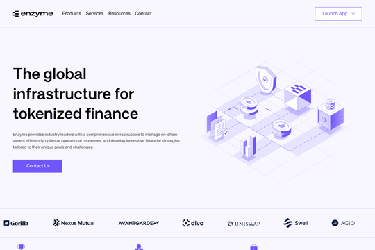 site profile thumbnail