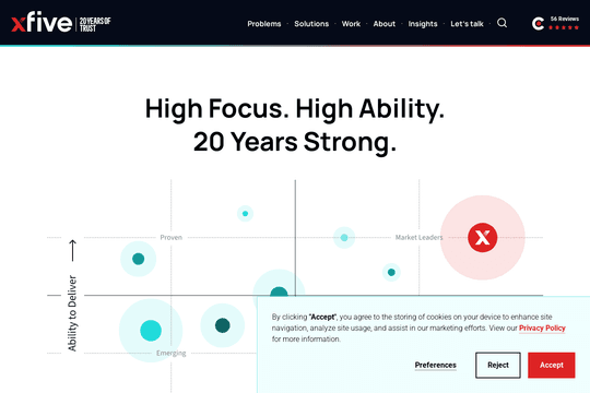 site profile thumbnail