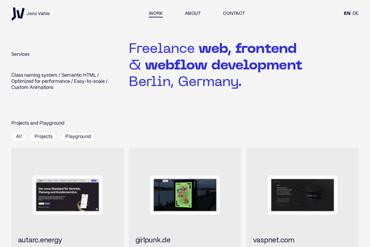 site profile thumbnail