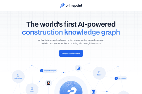 site profile thumbnail