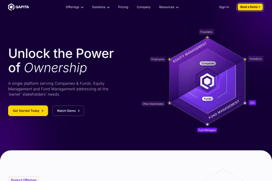 site profile thumbnail