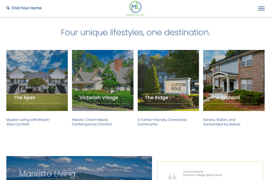 site profile thumbnail