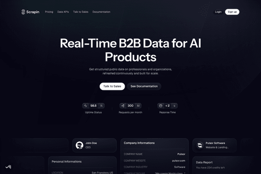 site profile thumbnail