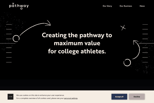 site profile thumbnail
