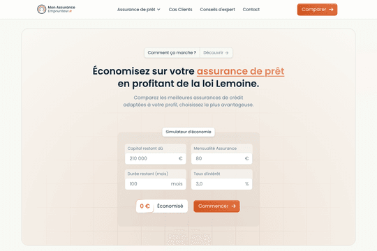 site profile thumbnail