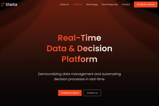 site profile thumbnail