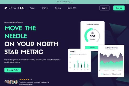 site profile thumbnail