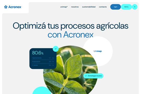 site profile thumbnail