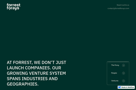 site profile thumbnail