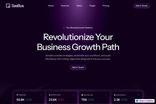 site profile thumbnail